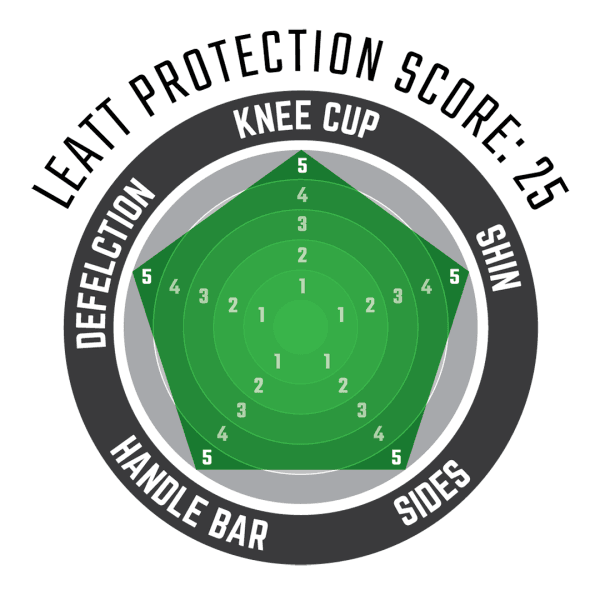 LEATT KNEE & SHIN GUARD DUAL AXIS CACTUS S/M - Image 4